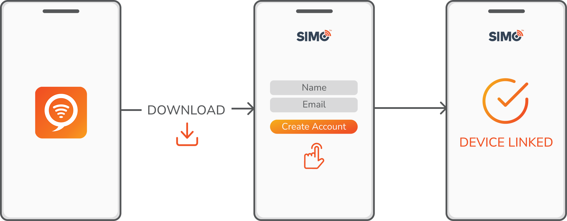 Sign up and add hotspot.png